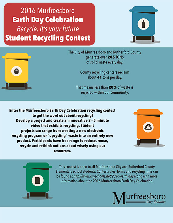 2016 EARTH DAY RECYCLING CONTEST